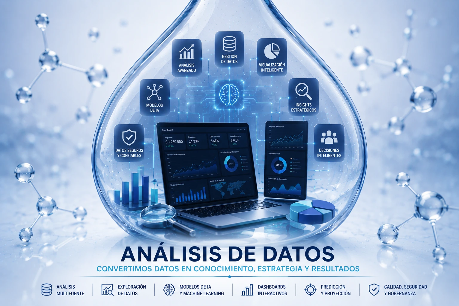 Análisis de datos e inteligencia artificial