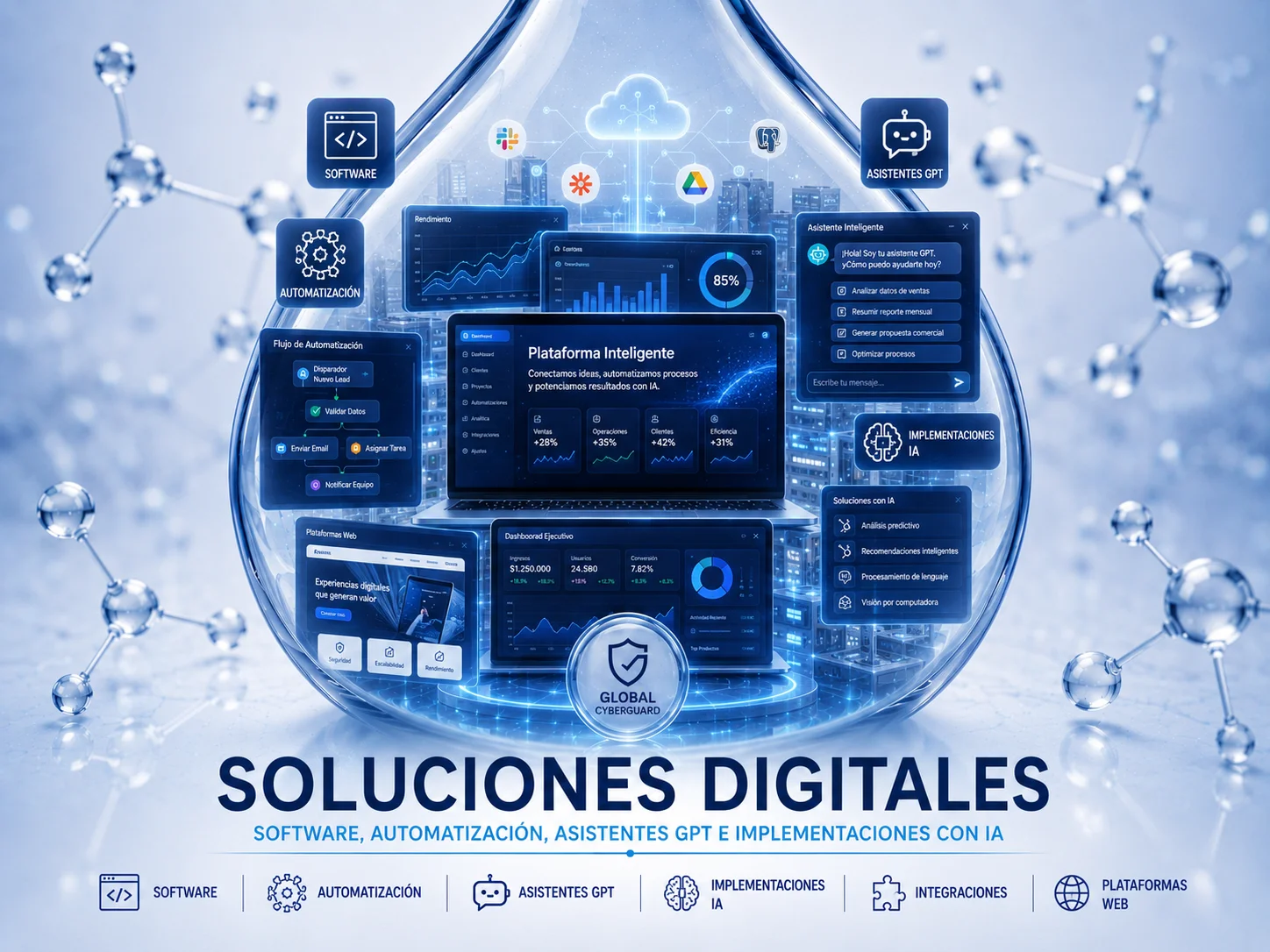 Soluciones digitales con inteligencia artificial