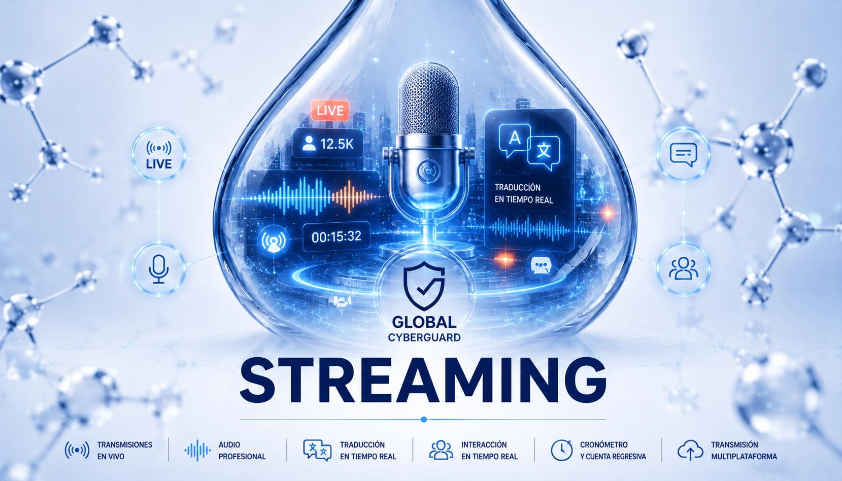 Herramientas de streaming Global Cyberguard